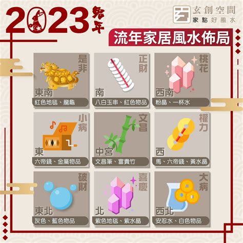 辦公桌財位2023|2023兔年風水佈局｜新年6大簡易家居/辦公室風水